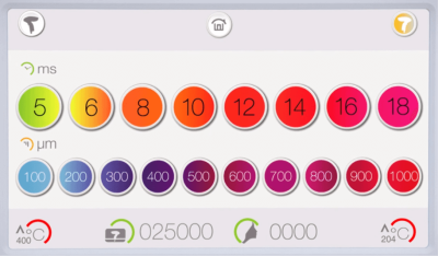 Parámetros de Configuración de Tixel® 2